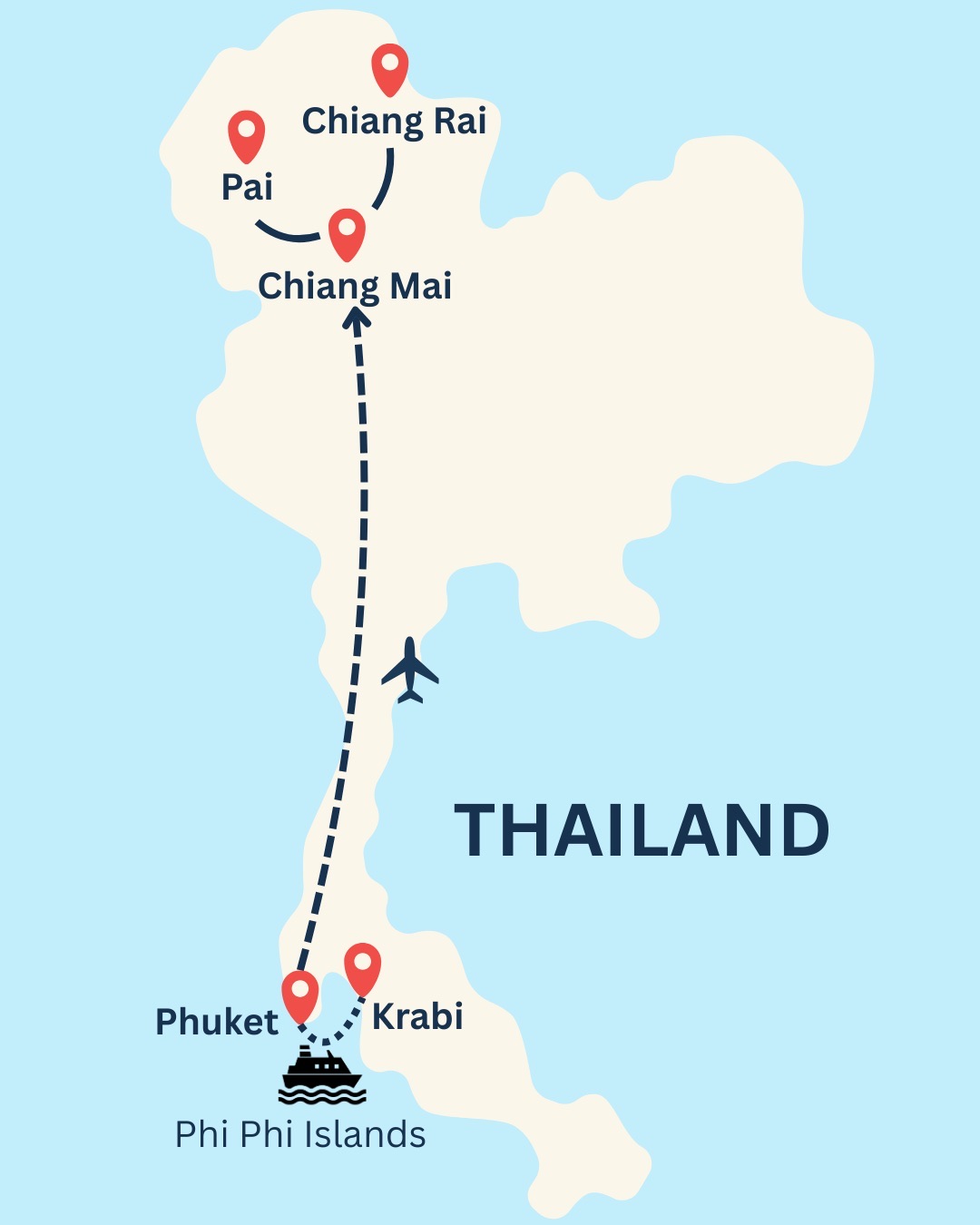 Thailand trip map with detailed itinerary showing key destinations, routes, and highlights across the country