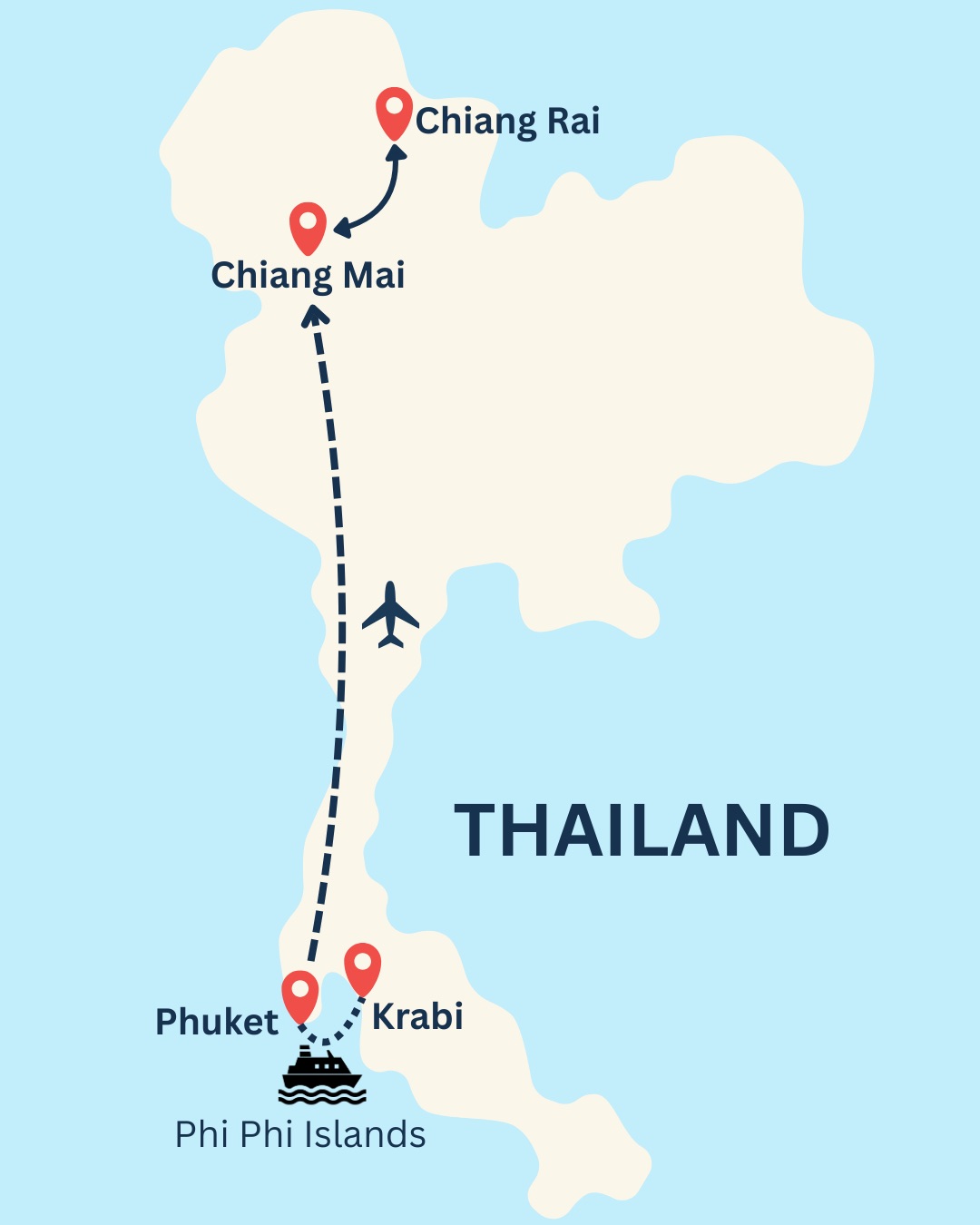 12-Day Thailand Adventure: Beaches, Temples, Elephants & Northern Thailand Experiences